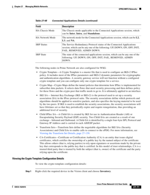 Page 805  
27-71
Cisco Prime Network 4.3.2 User Guide
EDCS-1524415
Chapter 27      Managing Mobile Networks
  GPRS/UMTS Networks
The following nodes in Prime Network are also configured for WSG:
Crypto Template—A Crypto Template is a master file that is used to configure an IKEv2 IPSec 
policy. It includes most of the IPSec parameters and IKEv2 dynamic parameters for cryptographic 
and authentication algorithms. A security gateway service will not function without a configured 
crypto template and you can...