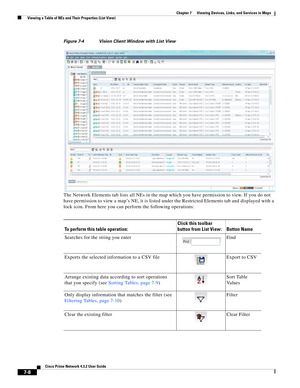 Page 82  
7-8
Cisco Prime Network 4.3.2 User Guide
Chapter 7      Viewing Devices, Links, and Services in Maps
  Viewing a Table of NEs and Their Properties (List View)
Figure 7-4 Vision Client Window with List View
The Network Elements tab lists all NEs in the map which you have permission to view. If you do not 
have permission to view a map’s NE, it is listed under the Restricted Elements tab and displayed with a 
lock icon. From here you can perform the following operations:
To perform this table...