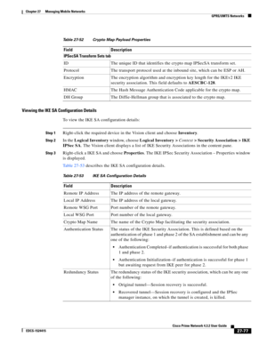 Page 811  
27-77
Cisco Prime Network 4.3.2 User Guide
EDCS-1524415
Chapter 27      Managing Mobile Networks
  GPRS/UMTS Networks
Viewing the IKE SA Configuration Details
To view the IKE SA configuration details:
Step 1Right-click the required device in the Vision client and choose Inventory.
Step 2In the Logical Inventory window, choose Logical Inventory > Context> Security Association > IKE 
IPSec SA. The Vision client displays a list of IKE Security Associations in the content pane. 
Step 3Right-click a IKE SA...