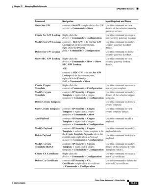 Page 817  
27-83
Cisco Prime Network 4.3.2 User Guide
EDCS-1524415
Chapter 27      Managing Mobile Networks
  GPRS/UMTS Networks
Show Sec GWcontext>Sec GW>right-click a Sec GW 
service >Commands > ShowUse this command to view 
details of the selected security 
gateway service.
Create Sec GW LookupRight-click the 
device >Commands > ConfigurationUse this command to create a 
new security gateway Lookup.
Modify Sec GW Lookupcontext> SEC GW >In the Sec GW 
Lookup tab in the content pane, 
right-click the Priority...