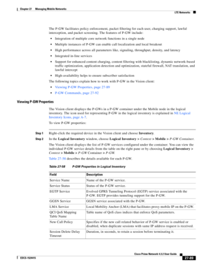 Page 823  
27-89
Cisco Prime Network 4.3.2 User Guide
EDCS-1524415
Chapter 27      Managing Mobile Networks
  LTE Networks
The P-GW facilitates policy enforcement, packet filtering for each user, charging support, lawful 
interception, and packet screening. The features of P-GW include:
Integration of multiple core network functions in a single node
Multiple instances of P-GW can enable call localization and local breakout
High performance across all parameters like, signaling, throughput, density, and latency...