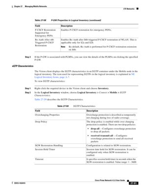 Page 825  
27-91
Cisco Prime Network 4.3.2 User Guide
EDCS-1524415
Chapter 27      Managing Mobile Networks
  LTE Networks
Step 3If the P-GW is associated with PLMNs, you can view the details of the PLMNs on clicking the specified 
P-GW.
eGTP Characteristics
The Vision client displays the EGTP characteristics in an EGTP container under the Mobile node in the 
logical inventory. The icon used for representing EGTPs in the logical inventory is explained in NE 
Logical Inventory Icons, page A-7.
To view EGTP...