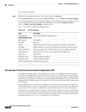 Page 830  
27-96
Cisco Prime Network 4.3.2 User Guide
EDCS-1524415
Chapter 27      Managing Mobile Networks
  LTE Networks
To view QCI-QoS mapping:
Step 1Right-click the required device in the Vision client and choose Inventory.
In the Logical Inventory window, choose Logical Inventory > local> Mobile > QCI-QoS Mapping.
the Vision client displays the list of QCI-QoS mapping records configured under the container. You can 
view the individual record from the table on the right pane or by choosing Logical...