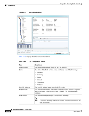 Page 832  
27-98
Cisco Prime Network 4.3.2 User Guide
EDCS-1524415
Chapter 27      Managing Mobile Networks
  LTE Networks
Figure 27-7 LAC Service Details
Table 27-65 displays the LAC configuration details.
Table 27-65 LAC Configuration Details
Field Description
Service Name The unique identification string for the LAC service.
Status The status of the LAC service, which can be any one of the following:
Initiated
Running
Down
Started
Nonstarted
Unknown
Local IP Address The local IP address bound with the LAC...