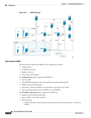 Page 836  
27-102
Cisco Prime Network 4.3.2 User Guide
EDCS-1524415
Chapter 27      Managing Mobile Networks
  LTE Networks
Figure 27-8 HSGW Topology
Basic Features of HSGW
The basic features supported by HSGW can be categorized as follows:
Authentication
IP Address Allocation
Quality of Service
AAA, Policy and Charging
The Authentication features supported by HSGW are:
EAP over PPP
UE and HSGW negotiates EAP as the authentication protocol during LCP
HSGW is the EAP authenticator
EAP-AKA’ (trusted non-3GPP...