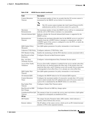 Page 839  
27-105
Cisco Prime Network 4.3.2 User Guide
EDCS-1524415
Chapter 27      Managing Mobile Networks
  LTE Networks
Context Retention 
TimeoutThe maximum number of time (in seconds) that the UE session context is 
maintained by the HSGW service before it is torn down.
NoteThe UE session context includes the Link Control Protocol (LCP), 
authentication and the A10 session context for a given UE.
Maximum 
RetransmissionThe maximum number of times the HSGW service will try to communicate 
with the eAN or...