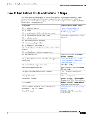 Page 85  
7-11
Cisco Prime Network 4.3.2 User Guide
Chapter 7      Viewing Devices, Links, and Services in Maps
  How to Find Entities Inside and Outside Of Maps
How to Find Entities Inside and Outside Of Maps
The Vision client provides a variety of ways to locate the NEs, technologies, and services you are 
interested in by using search, filters, business tags, and overlays. If you do not have sufficient 
permissions to view an NE, it is displayed with a lock icon. If you try to view the NE details, the Vision...