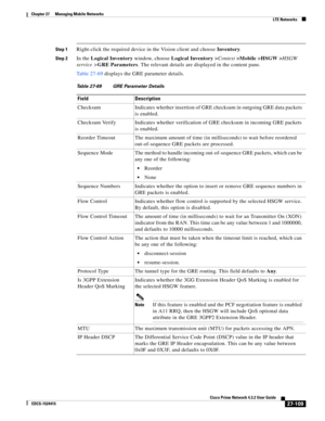 Page 843  
27-109
Cisco Prime Network 4.3.2 User Guide
EDCS-1524415
Chapter 27      Managing Mobile Networks
  LTE Networks
Step 1Right-click the required device in the Vision client and choose Inventory.
Step 2In the Logical Inventory window, choose Logical Inventory >Context>Mobile >HSGW >HSGW 
service >GRE Parameters. The relevant details are displayed in the content pane.
Table 27-69 displays the GRE parameter details.
Table 27-69 GRE Parameter Details
Field Description
Checksum Indicates whether insertion...