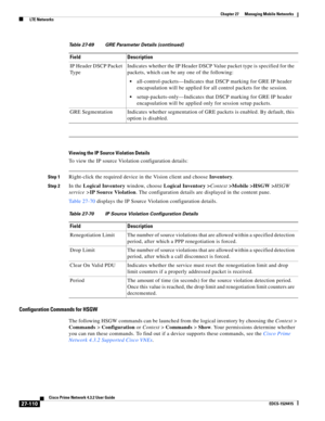 Page 844  
27-110
Cisco Prime Network 4.3.2 User Guide
EDCS-1524415
Chapter 27      Managing Mobile Networks
  LTE Networks
Viewing the IP Source Violation Details
To view the IP source Violation configuration details:
Step 1Right-click the required device in the Vision client and choose Inventory.
Step 2In the Logical Inventory window, choose Logical Inventory >Context>Mobile >HSGW >HSGW 
service >IP Source Violation. The configuration details are displayed in the content pane.
Table 27-70 displays the IP...