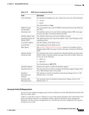 Page 847  
27-113
Cisco Prime Network 4.3.2 User Guide
EDCS-1524415
Chapter 27      Managing Mobile Networks
  LTE Networks
Viewing the Profile-QCI Mapping Details
You can view the configured mapping entries between a Rendezvous Point (RP) QoS Profile and the LTE 
QoS Class Index (QCI).
A QCI is a scalar that is used as a reference to access node-specific parameters that control bearer level 
packet forwarding treatment (e.g. scheduling weights, admission thresholds, queue management 
thresholds, link layer...