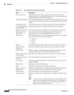 Page 852  
27-118
Cisco Prime Network 4.3.2 User Guide
EDCS-1524415
Chapter 27      Managing Mobile Networks
  LTE Networks
Force UDP Tunnel Indicates whether HA would accept requests when Network Address 
Translation (NAT) is not detected but the Force bit is set in the Registration 
Request (RRQ) with the UDP Tunnel Request.
Simultaneous  Bindings The maximum number of care of addresses that can be simultaneously bound 
for the same user identified by Network Access Identifier (NAI) and Home 
address....