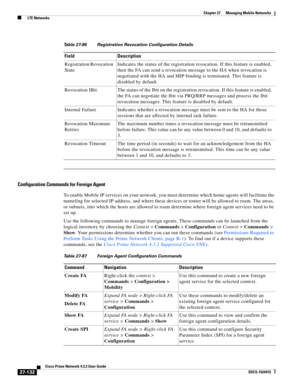 Page 866  
27-132
Cisco Prime Network 4.3.2 User Guide
EDCS-1524415
Chapter 27      Managing Mobile Networks
  LTE Networks
Configuration Commands for Foreign Agent
To enable Mobile IP services on your network, you must determine which home agents will facilitate the 
tunneling for selected IP address, and where these devices or router will be allowed to roam. The areas, 
or subnets, into which the hosts are allowed to roam determine where foreign agent services need to be 
set up.
Use the following commands to...