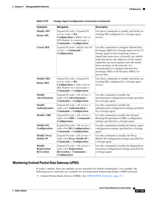 Page 867  
27-133
Cisco Prime Network 4.3.2 User Guide
EDCS-1524415
Chapter 27      Managing Mobile Networks
  LTE Networks
Monitoring Evolved Packet Data Gateway (ePDG)
In today’s market, there are multiple access networks for mobile technologies. For example, the 
following access networks are available for 3rd Generation Partnership Project (3GPP) network:
General Packet Radio Service (GPRS). See GPRS/UMTS Networks, page 27-1. Modify SPI
Delete SPIExpand FA node> Expand FA 
service node > HA 
Configuration >...