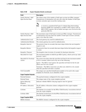 Page 871  
27-137
Cisco Prime Network 4.3.2 User Guide
EDCS-1524415
Chapter 27      Managing Mobile Networks
  LTE Networks
Notify Payload - Half 
Open Session StartThe initial count of the number of half-open sessions per IPSec manager. 
Transmission of information will start only when the number of half-open 
sessions currently open exceed the starting count.
NoteA session is considered half open if a Packet Data Interworking 
Function (PDIF) has responded to an IKEv2 INIT request with an 
IKEv2 INIT response,...