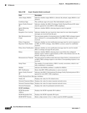 Page 872  
27-138
Cisco Prime Network 4.3.2 User Guide
EDCS-1524415
Chapter 27      Managing Mobile Networks
  LTE Networks
Allow  Empty  IKESA Indicates whether empty IKESA is allowed. By default, empty IKESA is not 
allowed.
Certificate Sign The certificate sign to be used. This field defaults to pkcs1.5.
Ignore Notify Protocol 
IDIndicates whether the IKEv2 Exchange Notify Payload Protocol-ID values 
must be ignored for strict RFCA 4306 compliance.
Ignore Rekeying 
RequestsIndicates whether IKESA rekeying...