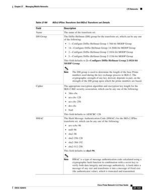 Page 875  
27-141
Cisco Prime Network 4.3.2 User Guide
EDCS-1524415
Chapter 27      Managing Mobile Networks
  LTE Networks
Table 27-90 IKEv2 IPSec Transform Set/IKEv2 Transform set Details
Field Description
Name The name of the transform set.
DH Group The Diffie-Hellman (DH) group for the transform set, which can be any one 
of the following:
1—Configure Diffie-Hellman Group 1:768-bit MODP Group
14—Configure Diffie-Hellman Group 14:2048-bit MODP Group
2—Configure Diffie-Hellman Group 2:1024-bit MODP Group...