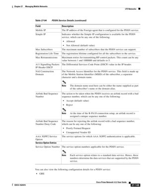 Page 883  
27-149
Cisco Prime Network 4.3.2 User Guide
EDCS-1524415
Chapter 27      Managing Mobile Networks
  LTE Networks
You can also view the following configuration details for a PDSN service:
GRE Mobile IP The IP address of the Foreign agent that is configured for the PDSN service.
Simple IP Indicates whether the Simple IP configuration is available for the PDSN 
service, which can be any one of the following:
Allowed
Not Allowed (default value)
Max Subscribers The maximum number of subscribers that the...