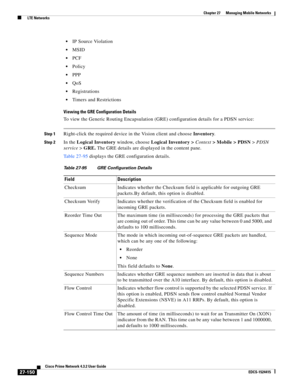 Page 884  
27-150
Cisco Prime Network 4.3.2 User Guide
EDCS-1524415
Chapter 27      Managing Mobile Networks
  LTE Networks
IP Source Violation
MSID
PCF
Policy
PPP
QoS
Registrations
Timers and Restrictions
Viewing the GRE Configuration Details
To view the Generic Routing Encapsulation (GRE) configuration details for a PDSN service:
Step 1Right-click the required device in the Vision client and choose Inventory.
Step 2In the Logical Inventory window, choose Logical Inventory > Context> Mobile > PDSN> PDSN...