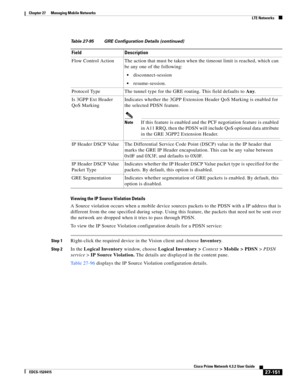 Page 885  
27-151
Cisco Prime Network 4.3.2 User Guide
EDCS-1524415
Chapter 27      Managing Mobile Networks
  LTE Networks
Viewing the IP Source Violation Details
A Source violation occurs when a mobile device sources packets to the PDSN with a IP address that is 
different from the one specified during setup. Using this feature, the packets that need not be sent over 
the network are dropped when it tries to pass through PDSN. 
To view the IP Source Violation configuration details for a PDSN service:
Step...