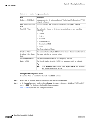 Page 888  
27-154
Cisco Prime Network 4.3.2 User Guide
EDCS-1524415
Chapter 27      Managing Mobile Networks
  LTE Networks
Viewing the PPP Configuration Details
To view the Point-to-Point Protocol details for a PDSN service:
Step 1Right-click the required device in the Vision client and choose Inventory.
Step 2In the Logical Inventory window, choose Logical Inventory > Context> Mobile > PDSN> PDSN 
service> PPP. The details are displayed in the content pane.
Table 27-100 displays the PPP configuration details....