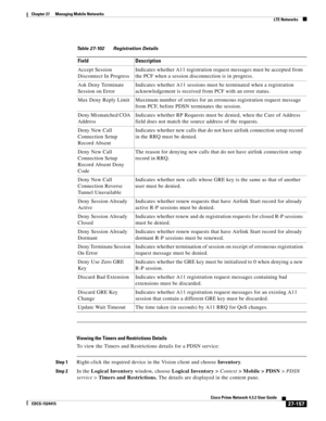 Page 891  
27-157
Cisco Prime Network 4.3.2 User Guide
EDCS-1524415
Chapter 27      Managing Mobile Networks
  LTE Networks
Viewing the Timers and Restrictions Details
To view the Timers and Restrictions details for a PDSN service:
Step 1Right-click the required device in the Vision client and choose Inventory.
Step 2In the Logical Inventory window, choose Logical Inventory >Context>Mobile>PDSN>PDSN 
service>Timers and Restrictions. The details are displayed in the content pane.
Table 27-102 Registration...