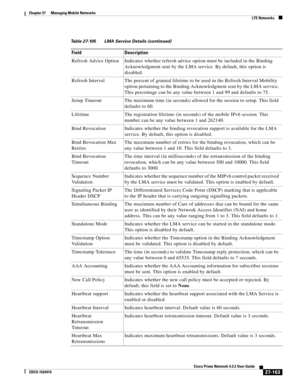 Page 897  
27-163
Cisco Prime Network 4.3.2 User Guide
EDCS-1524415
Chapter 27      Managing Mobile Networks
  LTE Networks
Refresh Advice Option Indicates whether refresh advice option must be included in the Binding 
Acknowledgment sent by the LMA service. By default, this option is 
disabled.
Refresh Interval The percent of granted lifetime to be used in the Refresh Interval Mobility 
option pertaining to the Binding Acknowledgment sent by the LMA service. 
This percentage can be any value between 1 and 99...