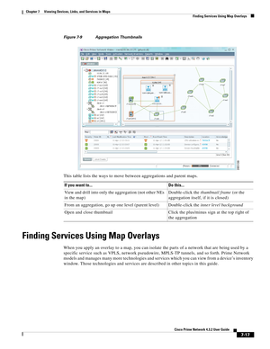 Page 91  
7-17
Cisco Prime Network 4.3.2 User Guide
Chapter 7      Viewing Devices, Links, and Services in Maps
  Finding Services Using Map Overlays
Figure 7-9 Aggregation Thumbnails
This table lists the ways to move between aggregations and parent maps.
Finding Services Using Map Overlays
When you apply an overlay to a map, you can isolate the parts of a network that are being used by a 
specific service such as VPLS, network pseudowire, MPLS-TP tunnels, and so forth. Prime Network 
models and manages many...