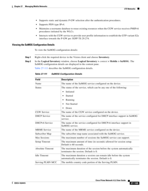 Page 903  
27-169
Cisco Prime Network 4.3.2 User Guide
EDCS-1524415
Chapter 27      Managing Mobile Networks
  LTE Networks
Supports static and dynamic P-GW selection after the authentication procedures.
Supports PDN type IPv4.
Maintains a username database to reuse existing resources when the CGW service receives PMIPv6 
procedures initiated by the WLCs.
Interacts with the CGW service to provide user profile information to establish the GTP-variant S2a 
interface towards the P-GW per 3GPP TS 29.274.
Viewing the...