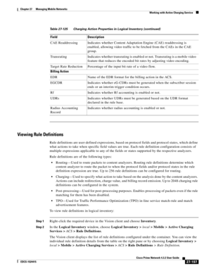 Page 931  
27-197
Cisco Prime Network 4.3.2 User Guide
EDCS-1524415
Chapter 27      Managing Mobile Networks
  Working with Active Charging Service
Viewing Rule Definitions
Rule definitions are user-defined expressions, based on protocol fields and protocol states, which define 
what actions to take when specific field values are true. Each rule definition configuration consists of 
multiple expressions applicable to any of the fields or states supported by the respective analyzers.
Rule definitions are of the...