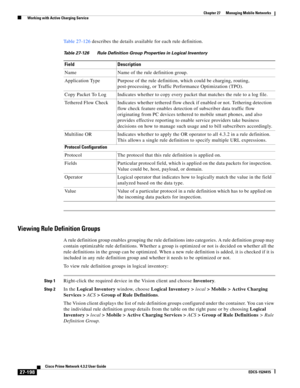 Page 932  
27-198
Cisco Prime Network 4.3.2 User Guide
EDCS-1524415
Chapter 27      Managing Mobile Networks
  Working with Active Charging Service
Table 27-126 describes the details available for each rule definition.
Viewing Rule Definition Groups
A rule definition group enables grouping the rule definitions into categories. A rule definition group may 
contain optimizable rule definitions. Whether a group is optimized or not is decided on whether all the 
rule definitions in the group can be optimized. When a...