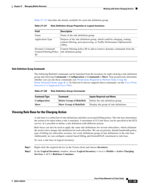 Page 933  
27-199
Cisco Prime Network 4.3.2 User Guide
EDCS-1524415
Chapter 27      Managing Mobile Networks
  Working with Active Charging Service
Table 27-127 describes the details available for each rule definition group.
Rule Definition Group Commands
The following RuleDef commands can be launched from the inventory by right-clicking a rule definition 
group and choosing Commands > Configuration or Commands > Show. Your permissions determine 
whether you can run these commands (see Permissions Required to...