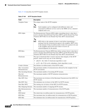 Page 966  
27-232
Cisco Prime Network 4.3.2 User Guide
EDCS-1524415
Chapter 27      Managing Mobile Networks
  Viewing the Stream Control Transmission Protocol
Table 27-146 describes the SCTP Template details.
Table 27-146 SCTP Template Details
Field Description
Template Name The unique name of the SCTP template.
NoteEach template can be configured with different values and 
associated to different services such as the MME service, diameter 
endpoint and so on.
RTO Alpha The Retransmission Timeout (RTO) alpha...