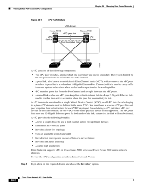 Page 970 
28-2
Cisco Prime Network 4.3.2 User Guide
Chapter 28      Managing Data Center Networks
  Viewing Virtual Port Channel (vPC) Configurations
Figure 28-1 vPC Architecture
A vPC consists of the following components:
Two vPC peer switches, among which one is primary and one is secondary. The system formed by 
the two peer switches is referred to as a vPC domain. 
A peer link, also known as multichassis EtherChannel trunk (MCT), which connects the vPC peer 
switches. A peer link is a redundant 10 Gigabit...