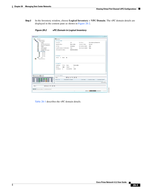 Page 971 
28-3
Cisco Prime Network 4.3.2 User Guide
Chapter 28      Managing Data Center Networks
  Viewing Virtual Port Channel (vPC) Configurations
Step 2In the Inventory window, choose Logical Inventory>VPC Domain. The vPC domain details are 
displayed in the content pane as shown in Figure 28-2.
Figure 28-2 vPC Domain in Logical Inventory
Table 28-1 describes the vPC domain details. 