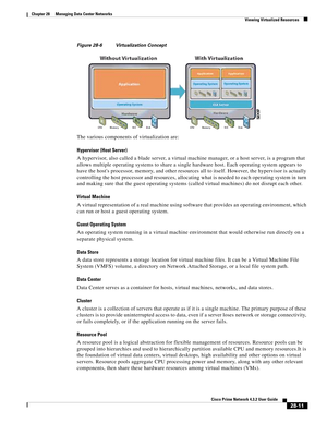 Page 979 
28-11
Cisco Prime Network 4.3.2 User Guide
Chapter 28      Managing Data Center Networks
  Viewing Virtualized Resources
Figure 28-6 Virtualization Concept
The various components of virtualization are:
Hypervisor (Host Server)
A hypervisor, also called a blade server, a virtual machine manager, or a host server, is a program that 
allows multiple operating systems to share a single hardware host. Each operating system appears to 
have the hosts processor, memory, and other resources all to itself....