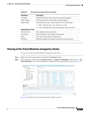 Page 985 
28-17
Cisco Prime Network 4.3.2 User Guide
Chapter 28      Managing Data Center Networks
  Viewing Virtualized Resources
Viewing all the Virtual Machines managed by vCenter
To view a list of all the virtual machines managed by a data center:
Step 1Right-click on the required device and choose the Inventory option. 
Step 2In the Inventory window, choose Logical Inventory> Compute Virtualization > Data Center > All 
Virtual Machines. A list of virtual machines is displayed in the content pane as shown in...