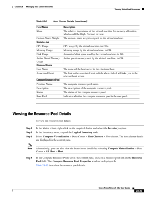 Page 991 
28-23
Cisco Prime Network 4.3.2 User Guide
Chapter 28      Managing Data Center Networks
  Viewing Virtualized Resources
Viewing the Resource Pool Details
To view the resource pool details:
Step 1In the Vision client, right-click on the required device and select the Inventory option.
Step 2In the Inventory menu, expand the Logical Inventory node.
Step 3Select Compute Virtualization> Data Center> Host Clusters> Host cluster. The host cluster details 
are displayed in the content pane....