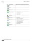 Page 1066 
A-6
Cisco Prime Network 4.3.2 User Guide
Appendix A      Icon Reference
  Icons
Site
Subnet
Switching entity
TP tunnel endpoint
Tunnel identifier
Attach Business Tag button
Inventory button
Properties button
Virtual router
VPLS forward
VPN identifier
Number of core pseudowires
VPLS instance
Number of access EFPs
Number of access pseudowires
Number of VPLS forwards
VPN
Attach Business Tag button
Properties button
Wo r k i n g  L S P Icon Business Element  Additional Information That May Be Displayed...