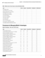 Page 1106 
B-22
Cisco Prime Network 4.3.2 User Guide
Appendix B      Permissions Required to Perform Tasks Using the Prime Network Clients
  Technologies and Services Permissions
BNG—NEs Not in User’s Device Scope (or Actions Not Related to NEs)
Permissions for Managing Mobile Technologies
Mobile Technologies—NEs in User’s Device Scope
Task Viewer Operator OperatorPlus Configurator Administrator
View BBA profiles
View Subscriber Access Points
Diagnose Subscriber Access Points
View DHCP Service Profile
View IP...