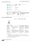 Page 246  
11-10
Cisco Prime Network 4.3.2 User Guide
Chapter 11      Managing Tickets with the Vision Client
  Interpreting the Badges and Colors of an NE
1
2
3310517
These examples show how an NE with a Major ticket is displayed.
Example 1: Interpreting NE Badges and Colors
Figure 11-4 NE Colors and Badges—Example 1
To summarize Figure 11-4:
The MDS device has a major ticket that has not been cleared. The ticket is still a problem.
The MDS device has other unacknowledged tickets, but those tickets have been...