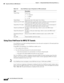 Page 308  
13-24
Cisco Prime Network 4.3.2 User Guide
Chapter 13      Finding Available Network Paths Using PathTracer
  Using Cisco PathTracer in MPLS Networks
Using Cisco PathTracer for MPLS TE Tunnels
Cisco PathTracer uses label switching information to trace the end-to-end path of a TE tunnel path from 
one PE router to another.
Using MPLS TE technology, Cisco PathTracer enables you to:
View a path or list of devices.
View the following information for each network element:
–The relevant parameters for each...