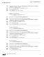 Page 412  
17-56
Cisco Prime Network 4.3.2 User Guide
Chapter 17      Managing MPLS Networks
  Monitoring MPLS Services
Step 3In the physical inventory window, choose Physical inventory >IPortConnector >Commands > 
Configuration >Configure Ethernet
Step 4Select the value Admin Status from the Attribute combo box.
Step 5Click on Execute Now button.
Step 6Ve r i f y  i f  Ethernet is successfully configured.
Configure L2 Control Protocol
To  v i e w  t h e  Configure L2 Control Protocol script:
Step 1Model the...