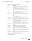 Page 485  
18-41
Cisco Prime Network 4.3.2 User Guide
Chapter 18      Managing Carrier Ethernet Configurations
  Working with PBB-VPLS
ID Pseudowire identifier, hyperlinked to the VLAN entry in Bridges in 
logical inventory. 
Peer Identifier of the pseudowire peer, hyperlinked to the entry in the 
Pseudowire Tunnel Edges table in logical inventory.
SAII Specifies the Source Access Individual Identifier (SAII) of the tunnel.
NoteThe SAII attribute can be configured only if the Pseudowire type 
is FEC129 TYPE II....