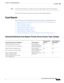 Page 53  
5-3
Cisco Prime Network 4.3.2 User Guide
Chapter 5      Setting Up Native Reports
  Event Reports
Step 3In the New Folder dialog, enter a folder name. The new folder appears under the Events Reports.
You can also move folders and reports to new locations from the Report Manager.
Event Reports
These event reports can be run from the Vision client, Events client, or Administration client:
Generalized Network Event Reports (Tickets, Service Events, Traps, Syslogs), page 5-3
Ticket Event Reports, page...