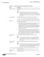 Page 808  
27-74
Cisco Prime Network 4.3.2 User Guide
EDCS-1524415
Chapter 27      Managing Mobile Networks
  GPRS/UMTS Networks
Dead  Peer  Detection Indicates whether the Dead Peer Detection for the crypto template is enabled 
or disabled.
NoteThe Dead Peer Detection method detects a dead Internet Key 
Exchange peer and reclaims the lost resource. This method uses 
IPSec traffic patterns to minimize the number of messages required 
to confirm the availability of a peer. It is also used to perform IKE 
peer...