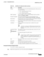 Page 815  
27-81
Cisco Prime Network 4.3.2 User Guide
EDCS-1524415
Chapter 27      Managing Mobile Networks
  GPRS/UMTS Networks
Viewing the CA Certificate Configuration Details
To view the CA certificate configuration details:
Step 1Right-click the required device in the Vision client and choose Inventory. Protocol The transport protocol used at the inbound/outbound side, which can be any 
one of the following:
ESP – Encapsulating Security Payload
AH – Authentication Header
PCP – Payload Compression Payload...