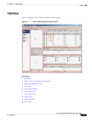 Page 17 
1-7
Cisco Unified Attendant Console User Guide
OL-27294-01
Chapter 1      Getting Started
Interface
Interface
Figure 1-4 displays Cisco Unified Attendant Console interface. 
Figure 1-4 Cisco Unified Attendant Console Layout 
Key to Figure: 
1.Menu Bar 
2.Queues (F9) (Not in Department Edition) 
3.Queued Incoming Calls (F8) 
4.Directories 
5.Call Control Toolbar 
6.Call Progress (F5) 
7.Active Calls (F7) 
8.Parked Calls 
9.Speed Dial (F6) 
10.Status Bar. 
2
764
5 3
8
9
1
10 