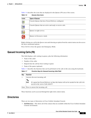 Page 19 
1-9
Cisco Unified Attendant Console User Guide
OL-27294-01
Chapter 1      Getting Started
Interface
Ta b l e 1 - 6 describes the icons that are displayed in the Queues (F9) area of the screen.
Right-clicking on a call in the Queues area and choosing an option from the context menu can also access 
the above-mentioned options.
Press Ctrl-E to force the queues into Emergency Mode.
Queued Incoming Calls (F8) 
This field displays calls waiting in queues, plus the following information:
Name of the caller...