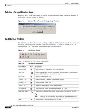 Page 24 
1-14
Cisco Unified Attendant Console User Guide
OL-27294-01
Chapter 1      Getting Started
Interface
To Delete a Personal Directory Group 
Pressing Ctrl-F4 allows you to delete an existing Personal Directory Group. You will be prompted to 
confirm that you want to make the deletion.
Figure 1-7 Example Delete Personal Directory Group Warning
Call Control Toolbar 
The Call Control toolbar is located between the Queued Calls and Active Calls areas. It shows icons for 
all the call control operations...