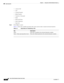 Page 56 
3-6
Cisco Unified Attendant Console User Guide
OL-27294-01
Chapter 3      Using Cisco Unified Attendant Console
Answering Calls
Answer Call
Call 
Consult Transfer 
Blind Transfer 
Transfer to Voicemail 
Hold 
Hold with Notes 
Start Conference 
Park Call 
Step 3Click Close to cancel. 
Ta b l e 3 - 4 shows the available keystrokes that can be used in order to make the desired transfers:
Table 3-4 Keystrokes for Transferring a Call
Key Description
Enter The call is consulted to the selected alternative...